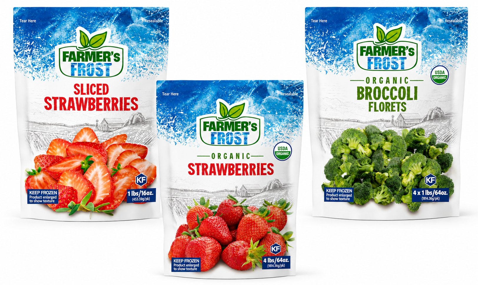 Private Label Packaging